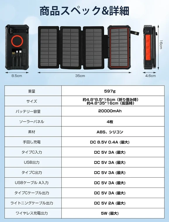 商品のスペック詳細