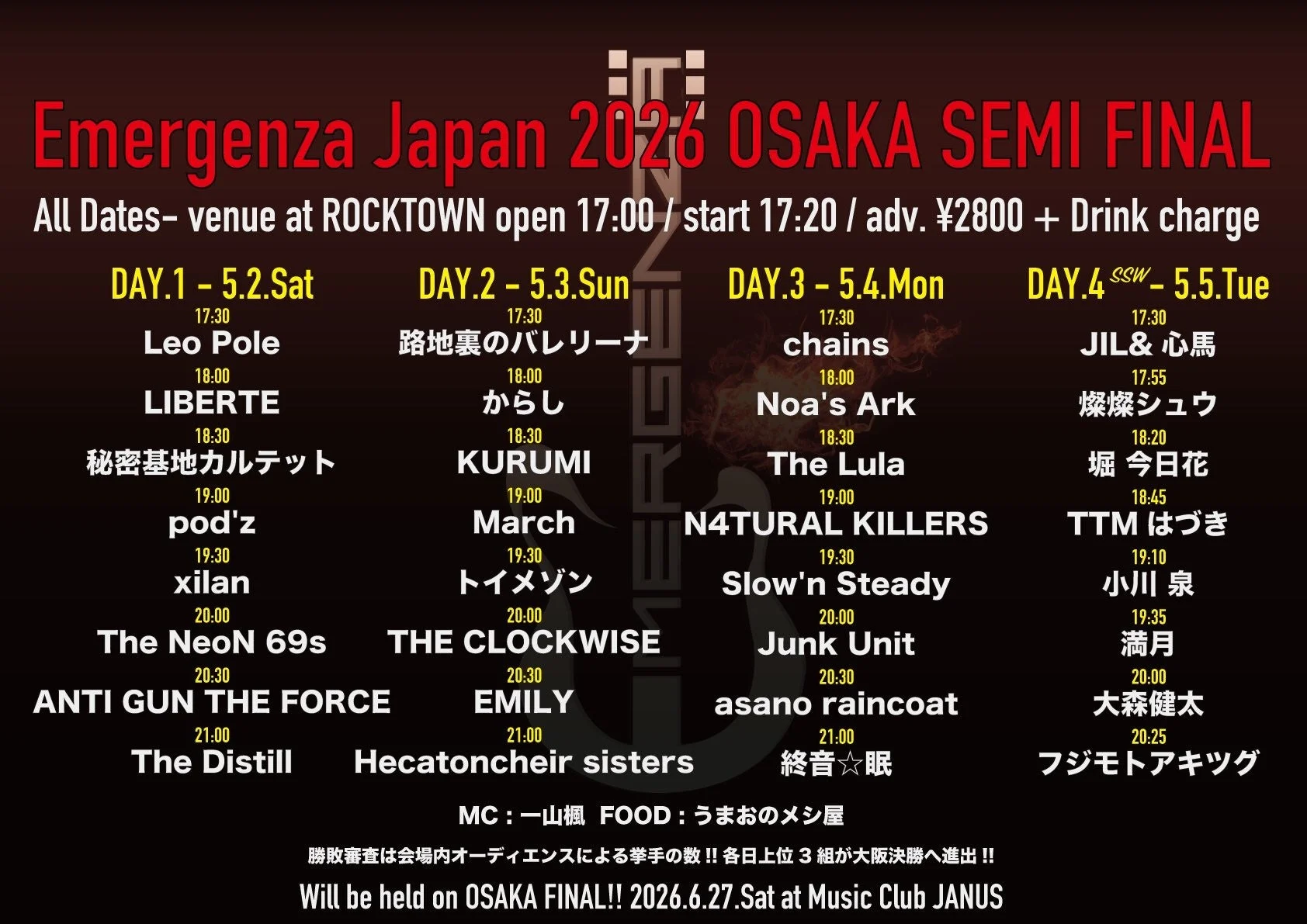 大阪セミファイナル出演アーティスト一覧