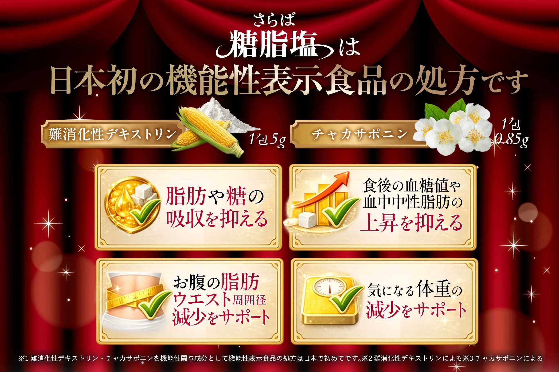 さらば糖脂塩 日本初の機能性表示食品