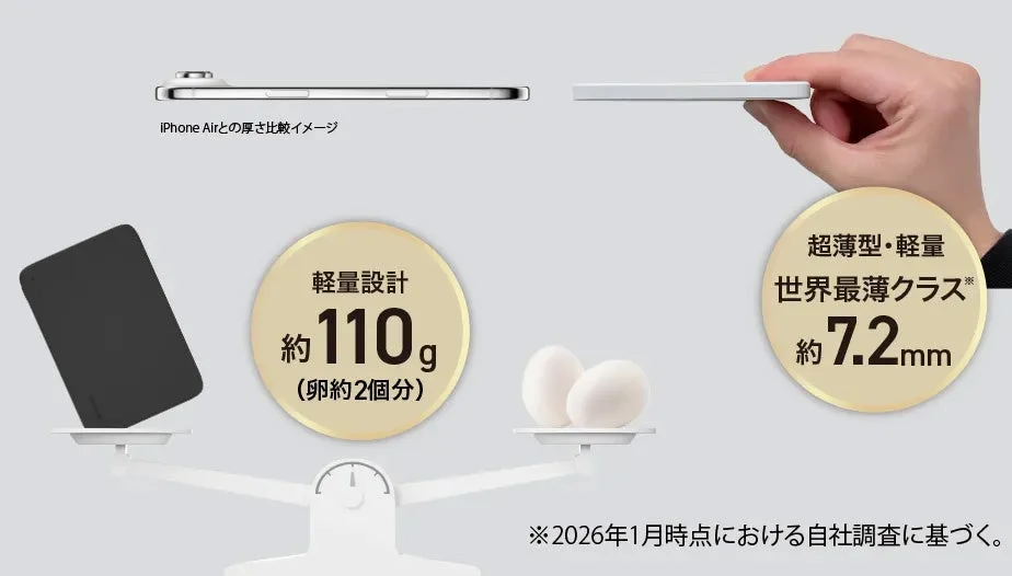 iPhone Airとの厚さ比較イメージ