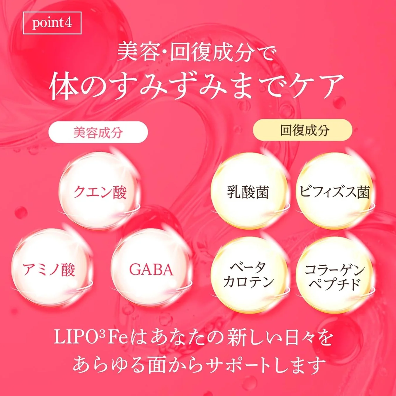 美容・回復成分