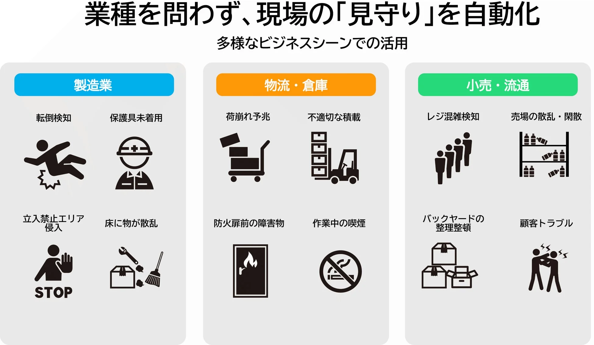 多様なビジネスシーンでの活用