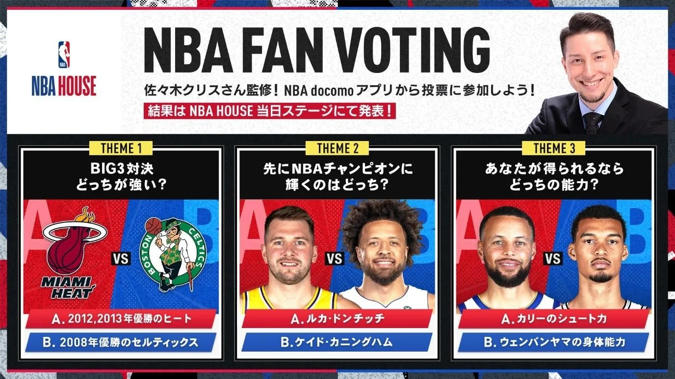 NBA FAN VOTING
