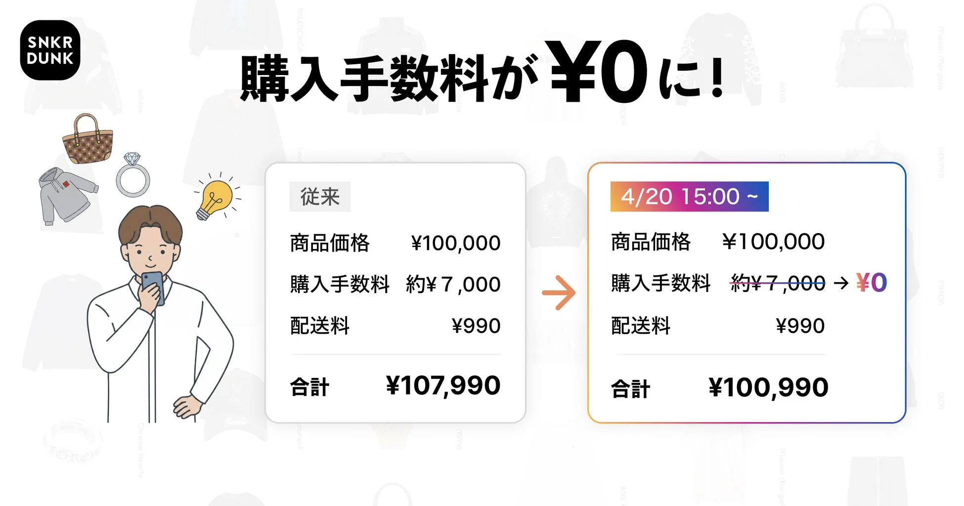 購入手数料無料化の料金比較
