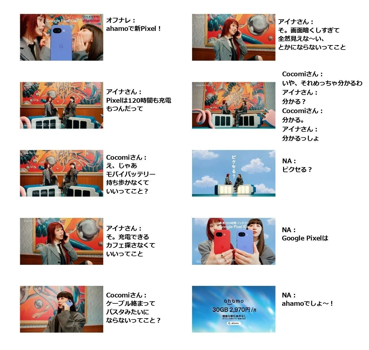 CMのストーリーボード、アイナさんとCocomiさんの会話