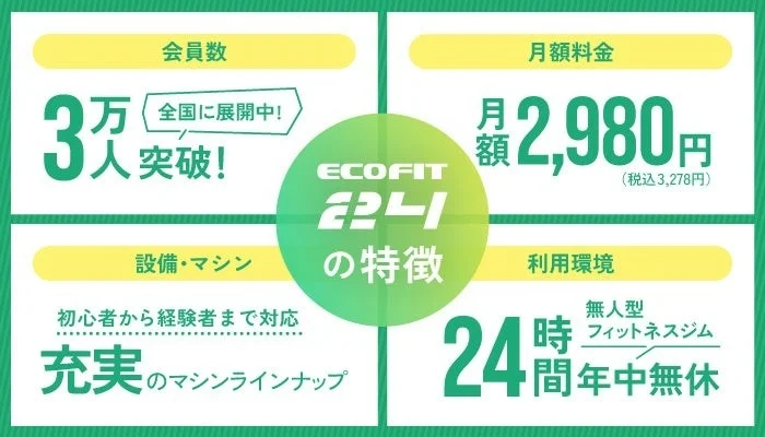 ECOFIT 24Lの特徴
