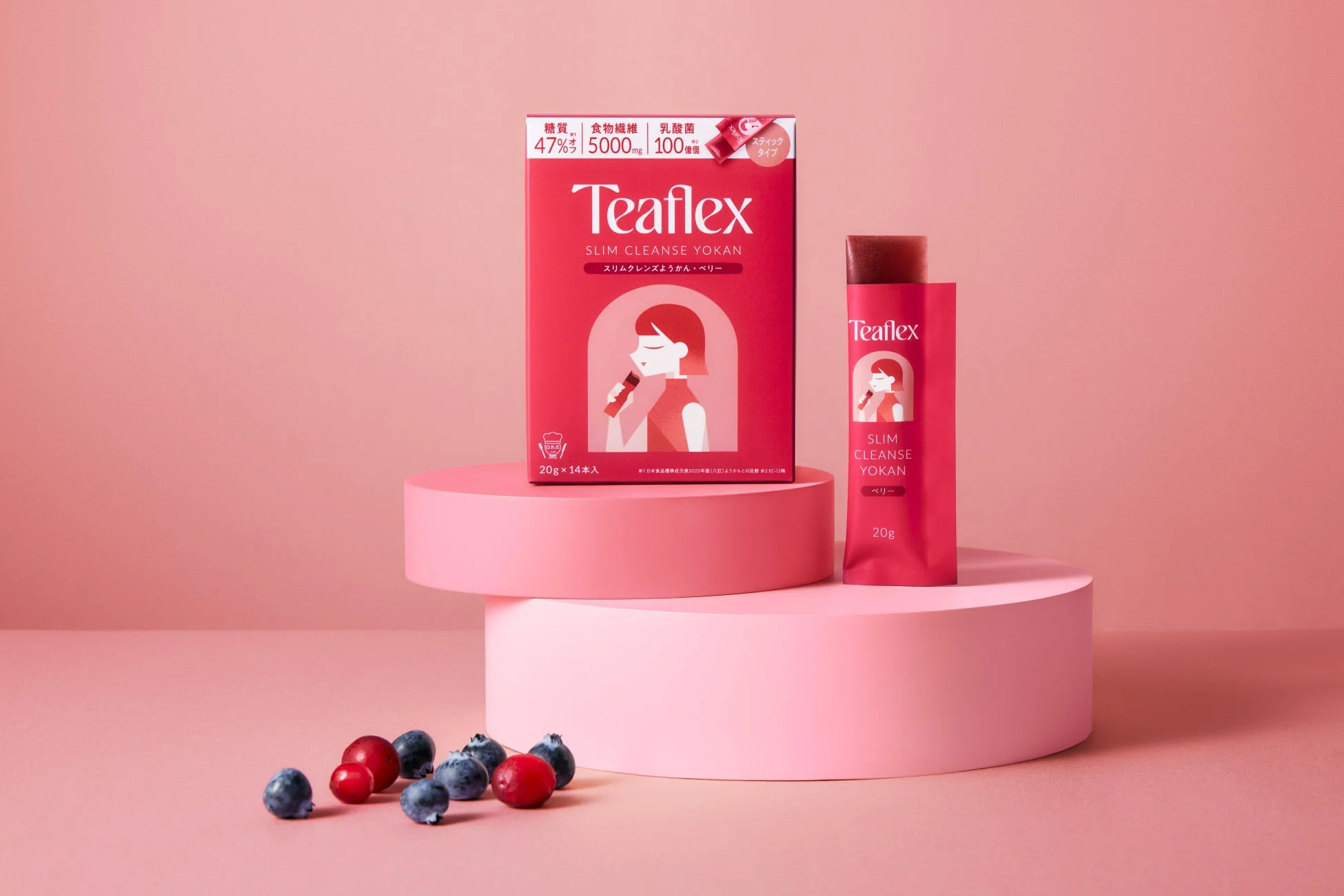 Teaflex スリムクレンズようかん ベリー