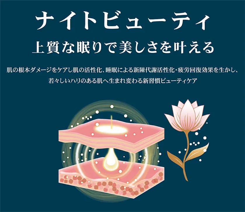 ナイトビューティ～上質な眠りで美しさを叶える