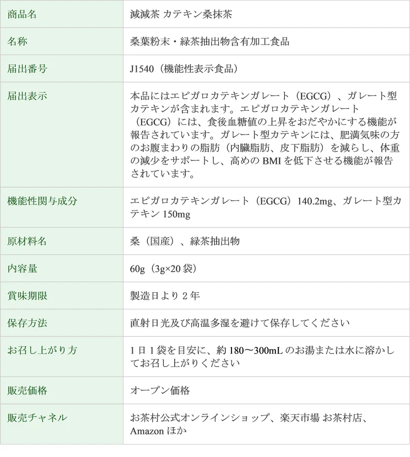 減減茶 カテキン桑抹茶 商品概要