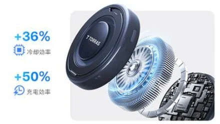 ダブル放熱構造