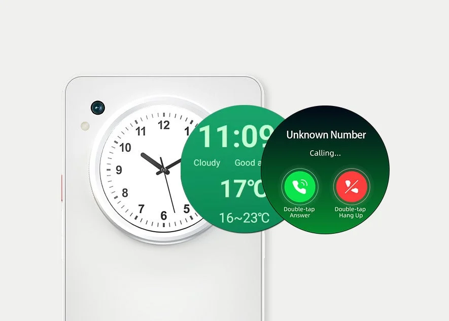 LCDサブ画面に時刻と天気、着信が表示された様子