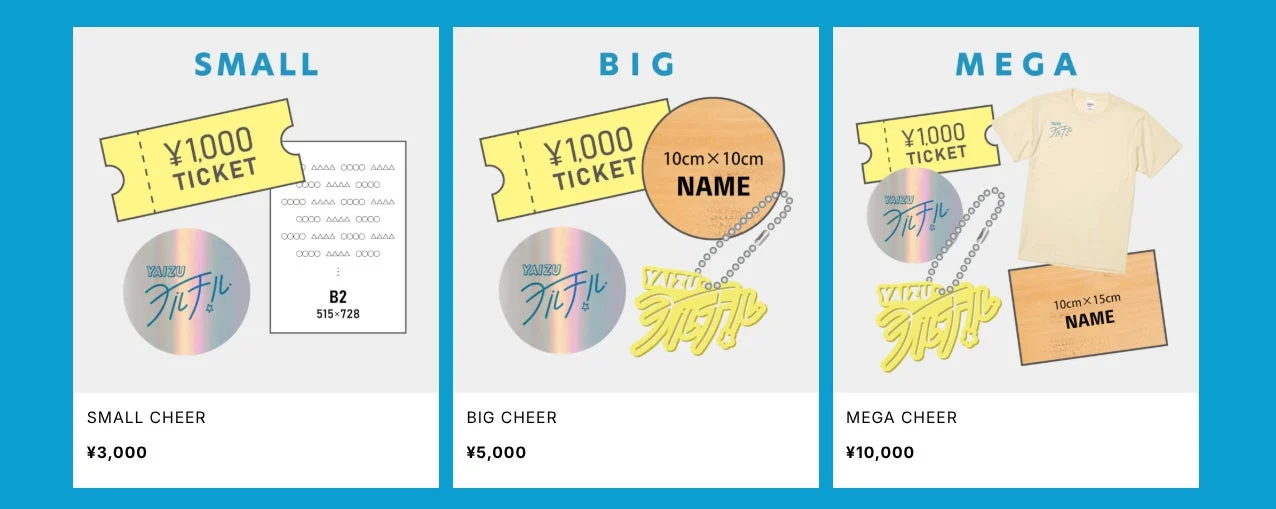 個人サポーター特典グッズ