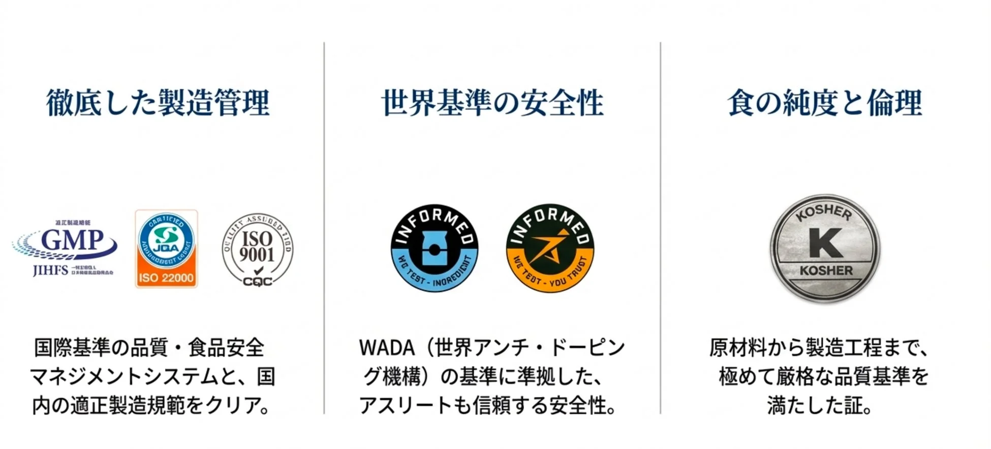 NMNサプリの製造管理と認証