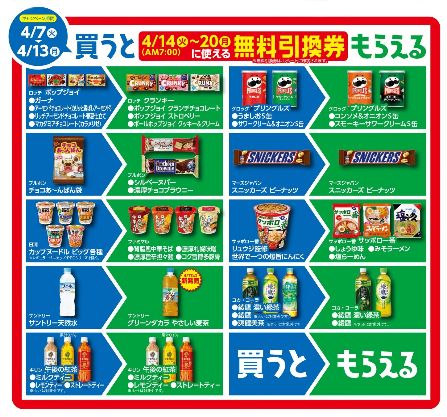 第1週の対象商品