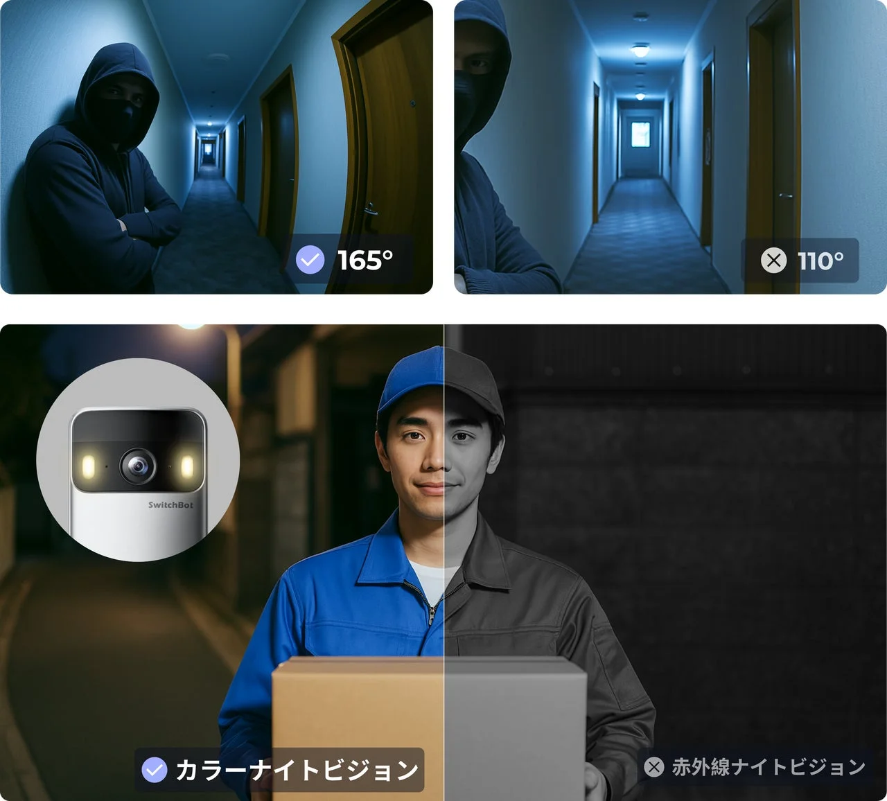 SwitchBot スマートテレビドアホン 広角・ナイトビジョン