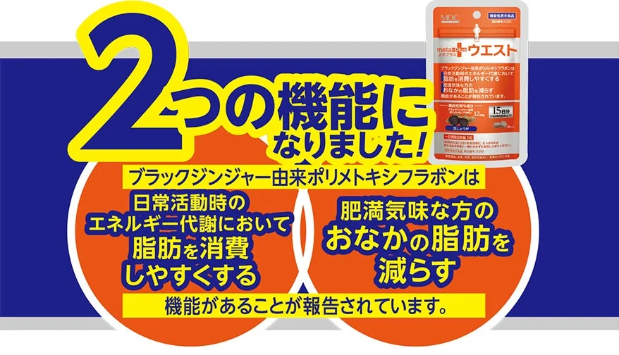 メタプラス ウエストの機能表示パッケージ