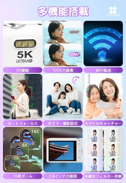S95 PRO多機能搭載