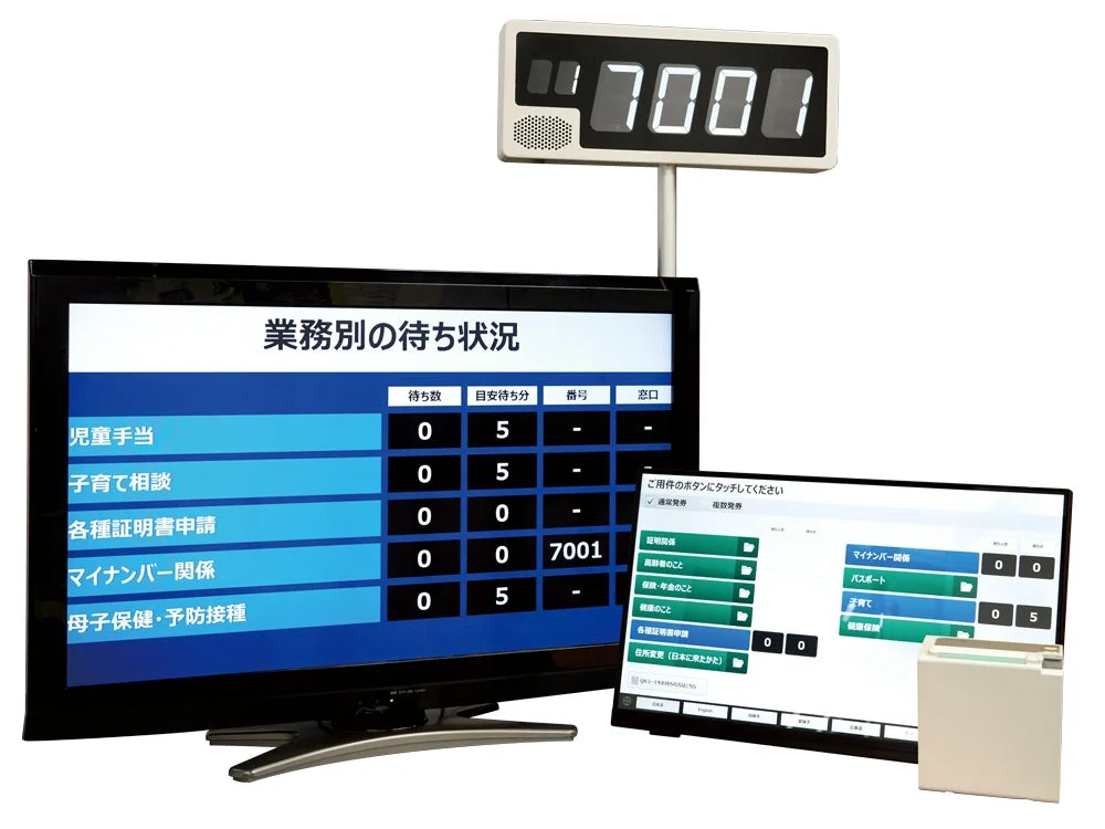 順番待ちシステム