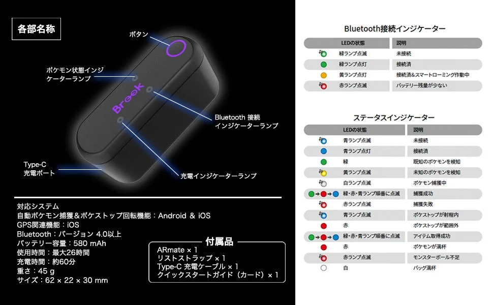 ARmateの各部名称と詳細仕様