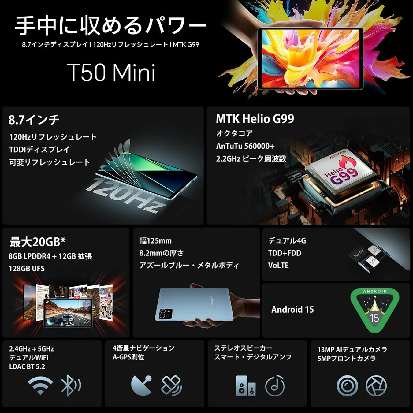 T50 Miniのパワー