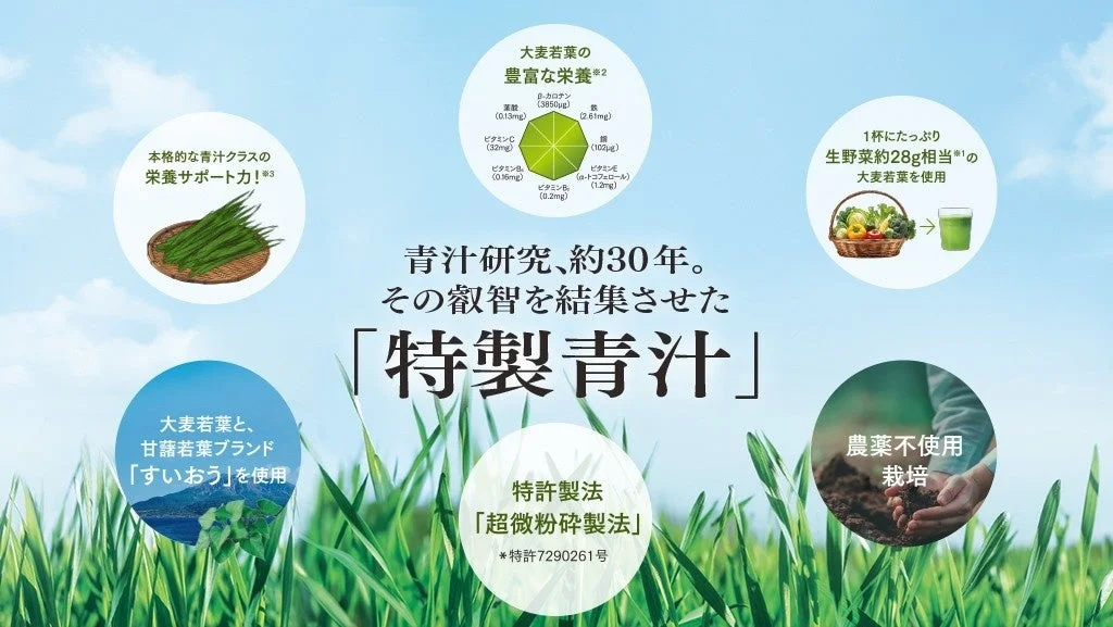 青汁研究、約30年の叡智を結集