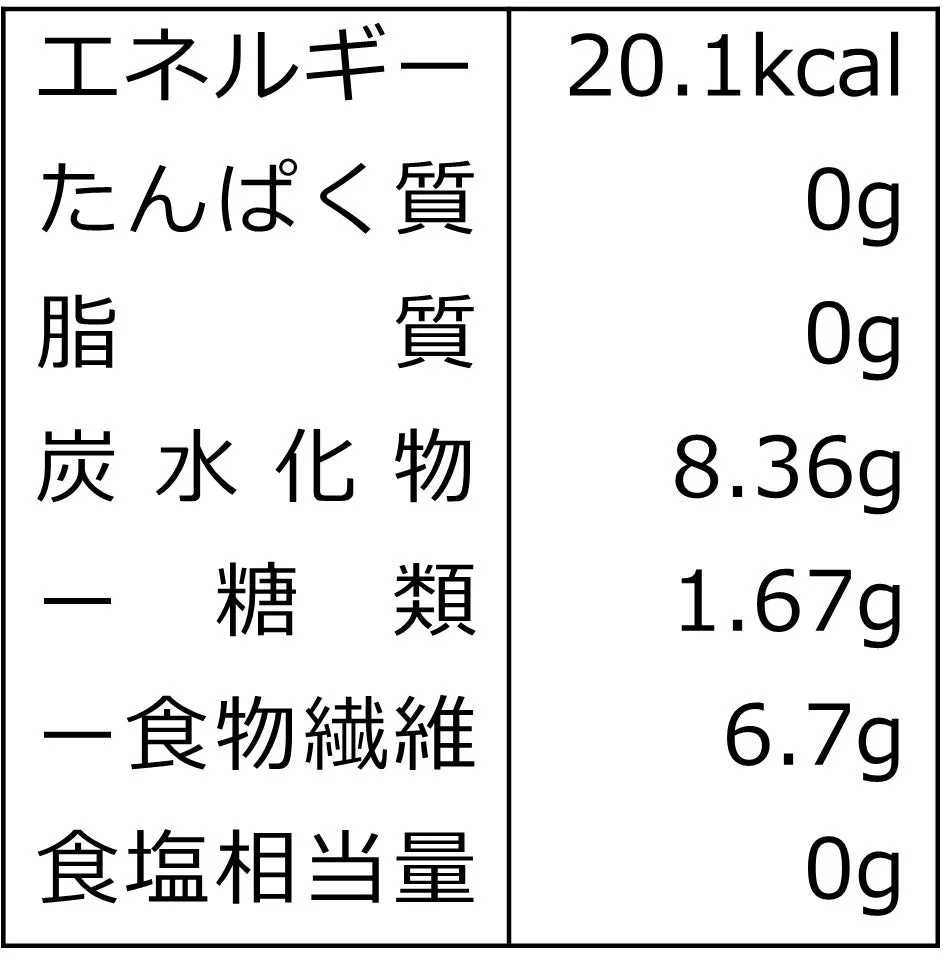サラーチαの栄養成分表示
