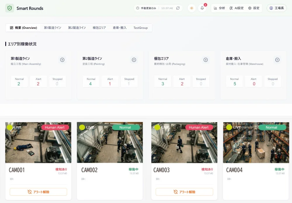 管理画面サンプル