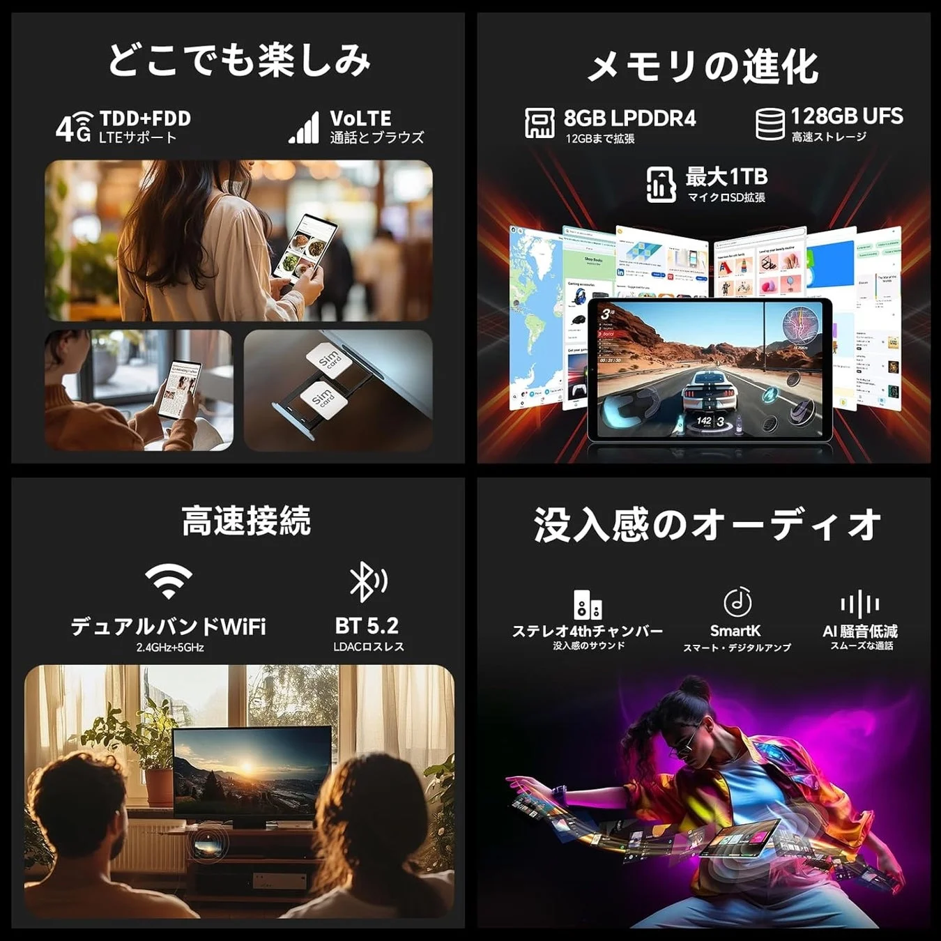 4G LTE通信、メモリ、Widevine L1