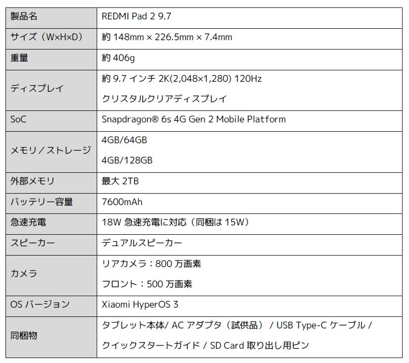 REDMI Pad 2 9.7 スペック表
