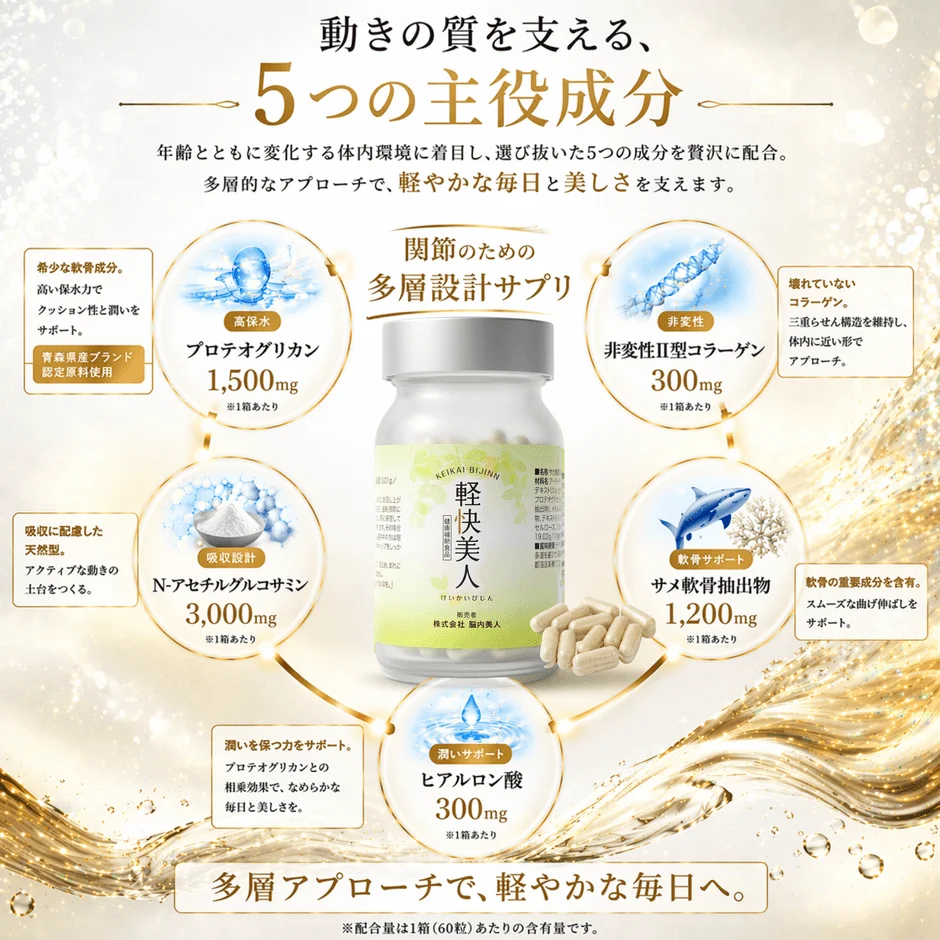 軽快美人 5つの主役成分