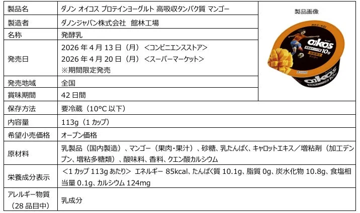 オイコス プロテインヨーグルト 高吸収タンパク質 マンゴー 製品データ