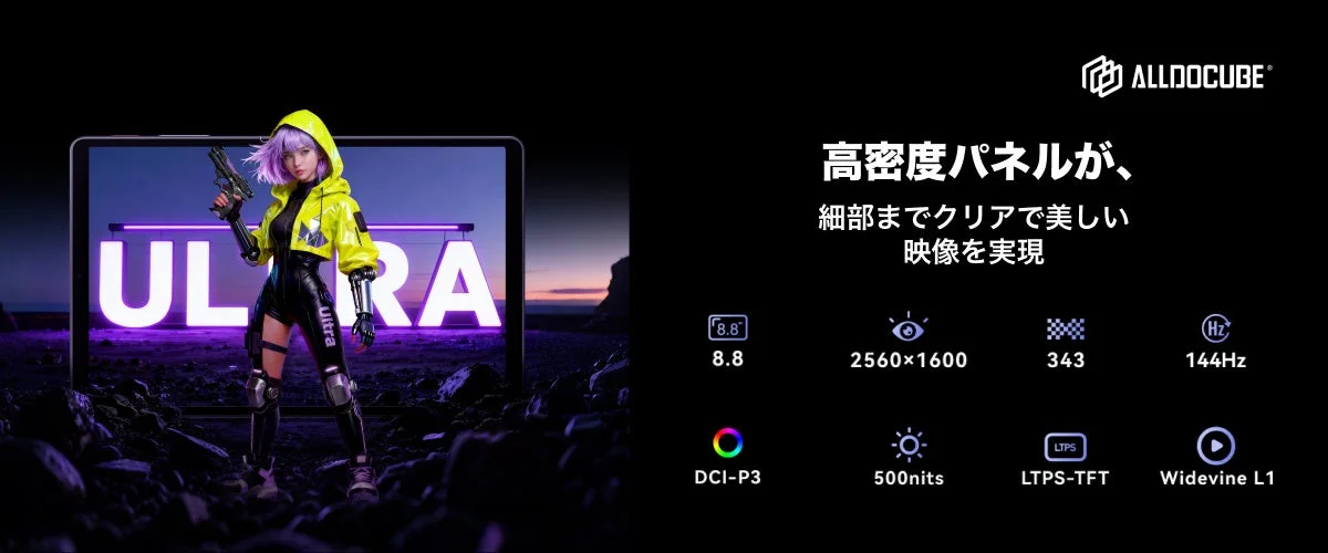 ディスプレイ情報