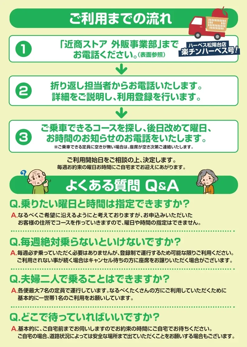 楽チンハーベス号の利用の流れ