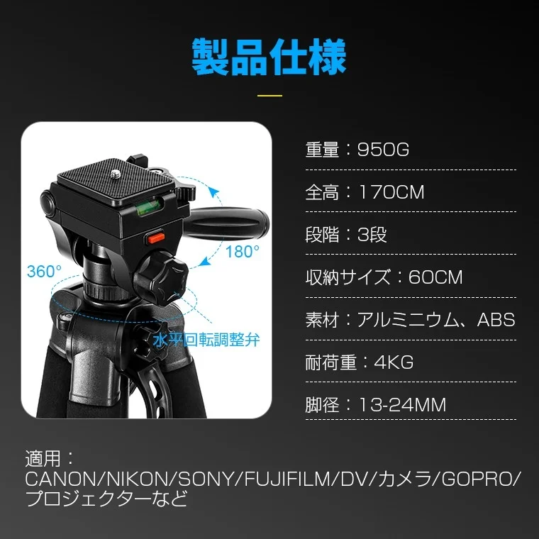 製品概要