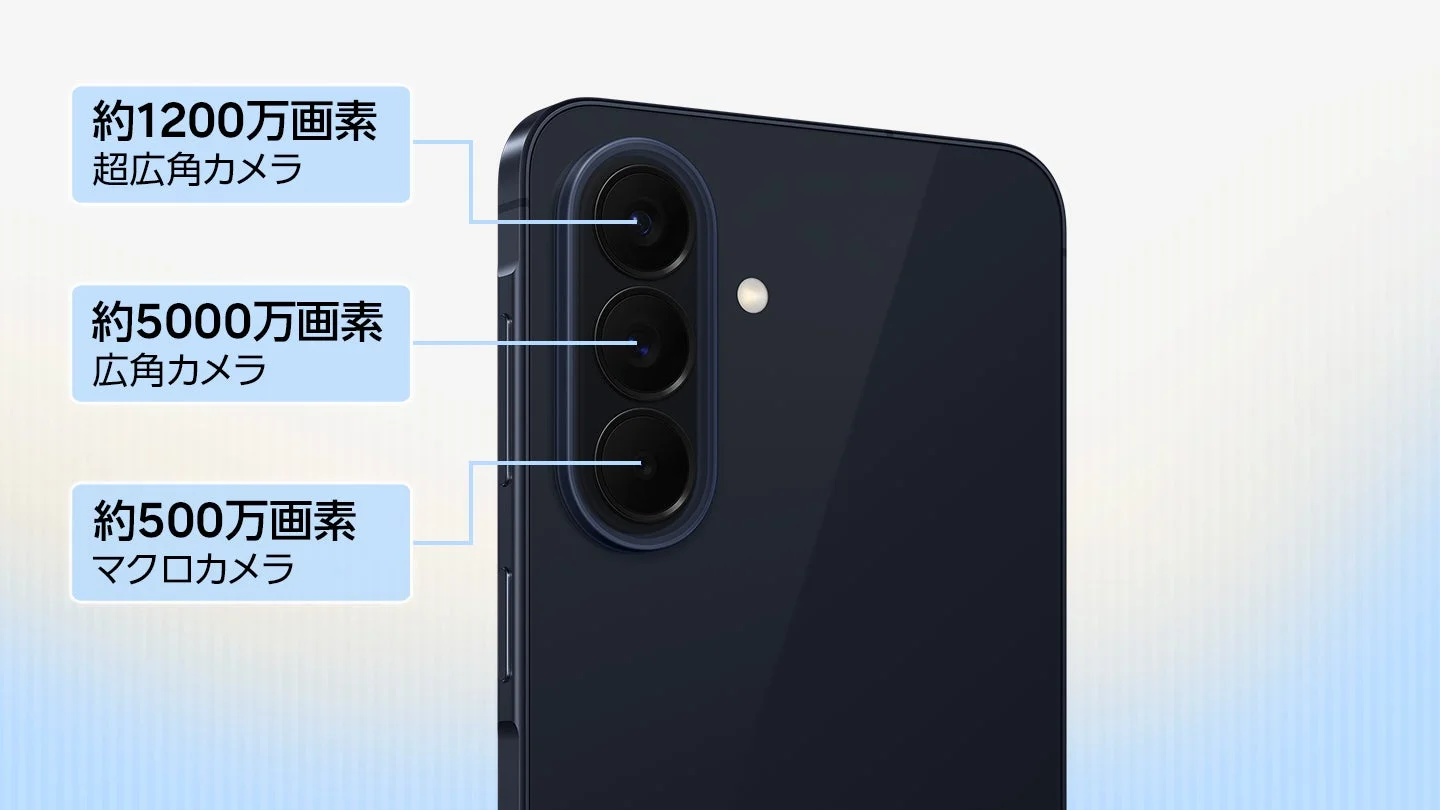 三眼カメラの紹介