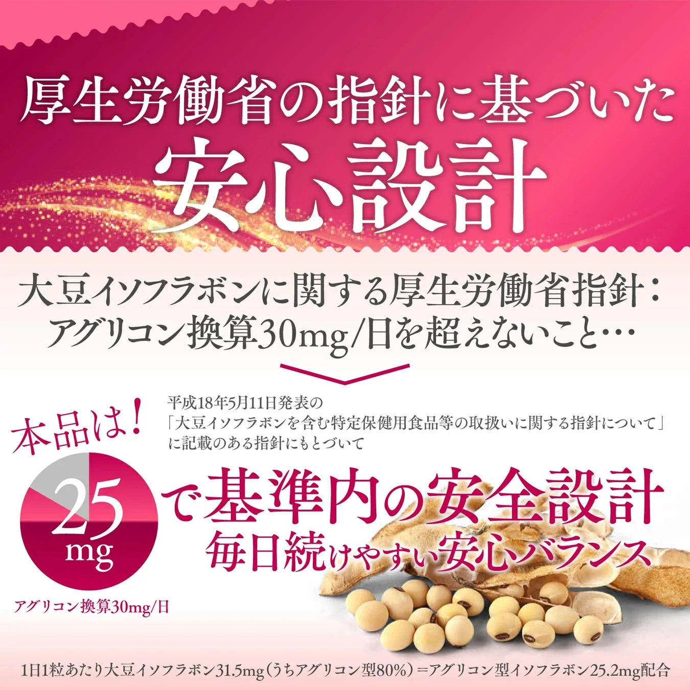 厚生労働省の指針