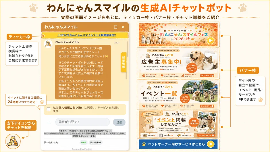 生成AIチャットボット横とチャット欄でPRしませんか？