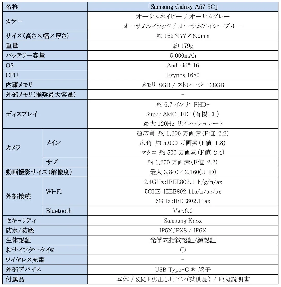 主な仕様