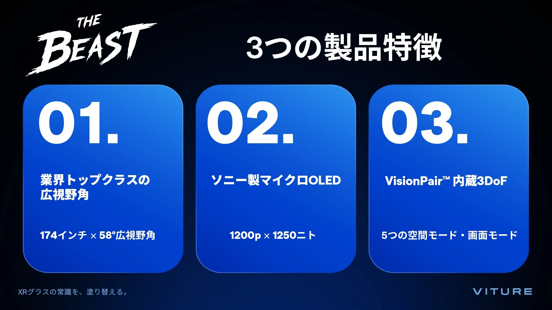 VITURE Beastの3つの製品特徴
