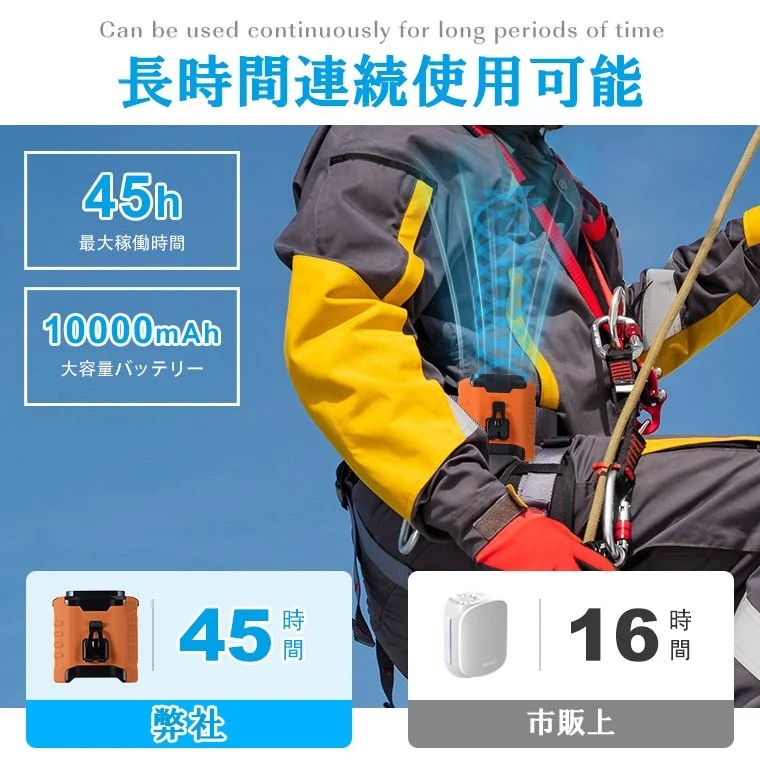 長時間連続使用可能 45h 最大稼働時間 10000mAh 大容量バッテリー