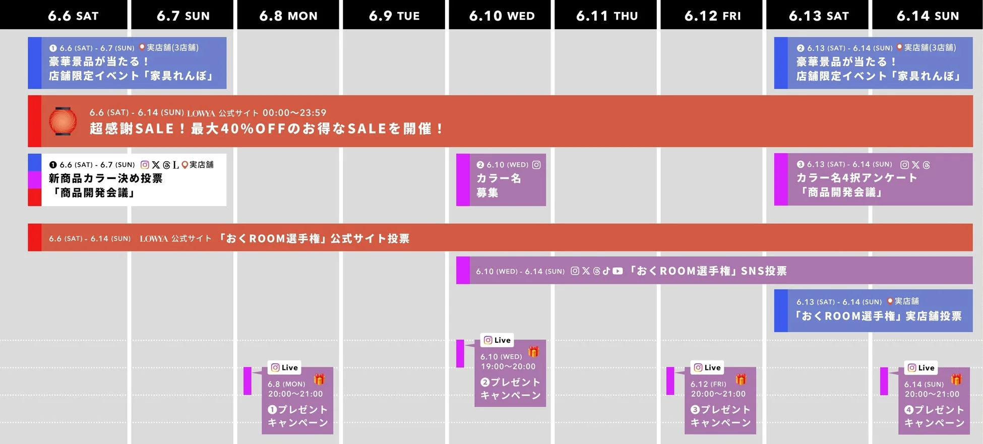 超LOWYA祭のイベントスケジュール
