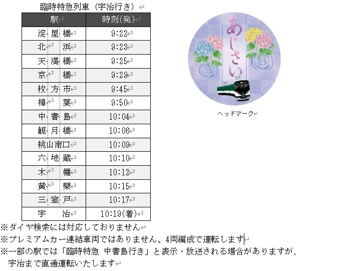 臨時特急列車「宇治あじさい号」の時刻表