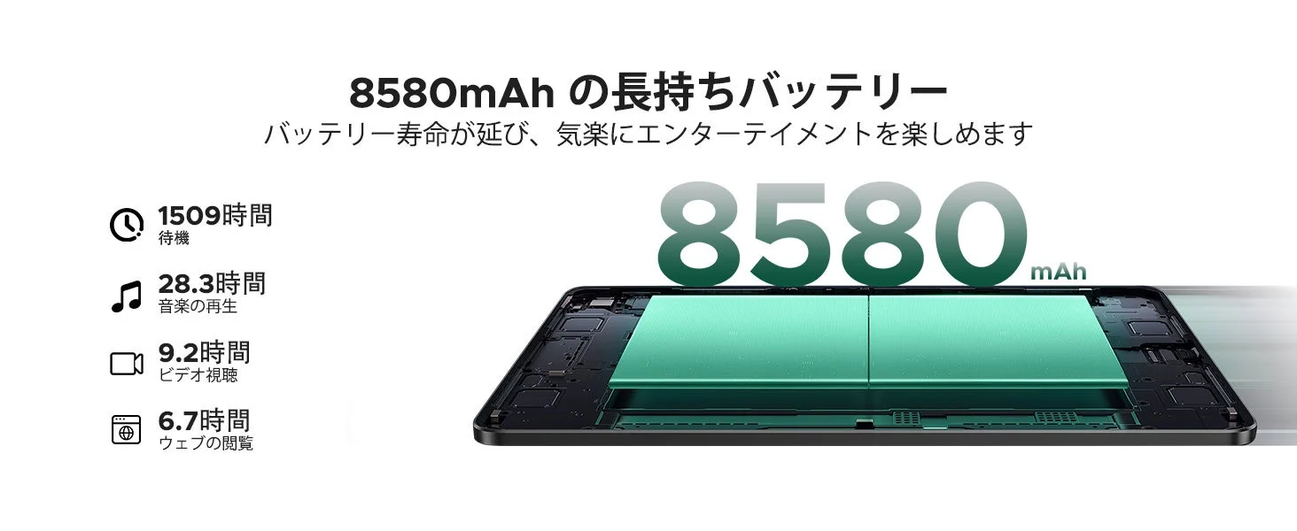 8580mAhの大容量バッテリーを搭載したデバイスの長持ち性能をアピールしています。待機、音楽再生、ビデオ視聴、ウェブ閲覧の具体的な持続時間が示され、長時間エンターテイメントを楽しめることを強調しています。
