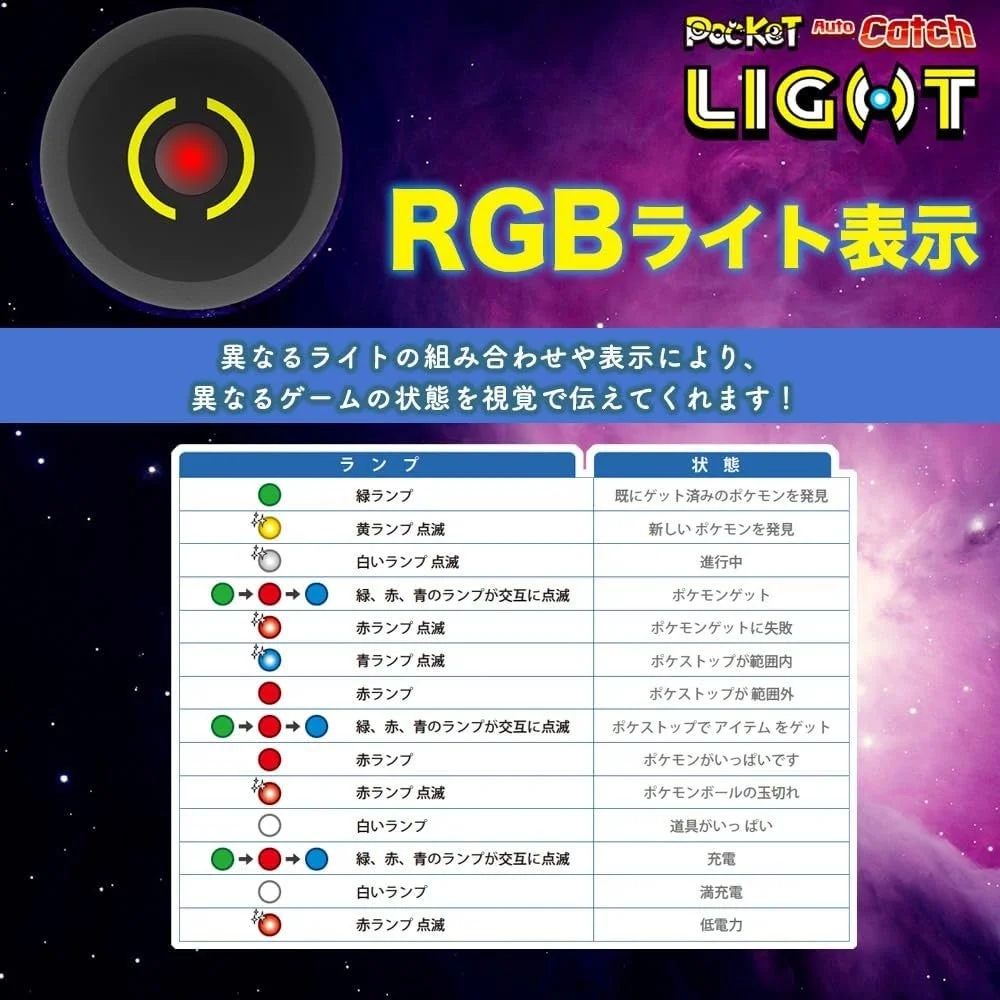 Pocket Auto Catch LIGHTRGBライト表示