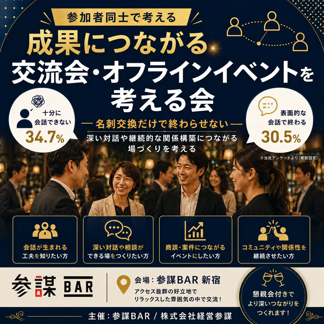 成果につながる交流会・オフラインイベントを考える会の告知