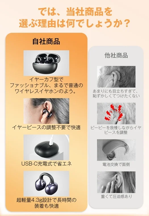 イヤーカフ型集音器のデザイン比較