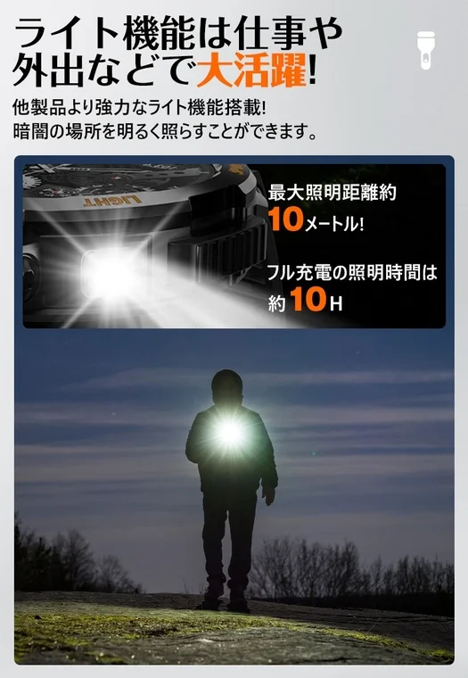 強力なライト機能を紹介する画像