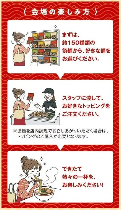 インスタント麺を選び、トッピングを注文する様子