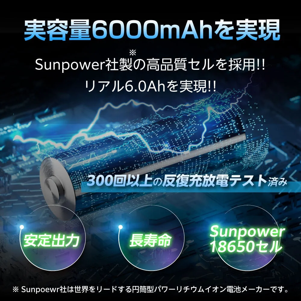実容量6000mAhを実現