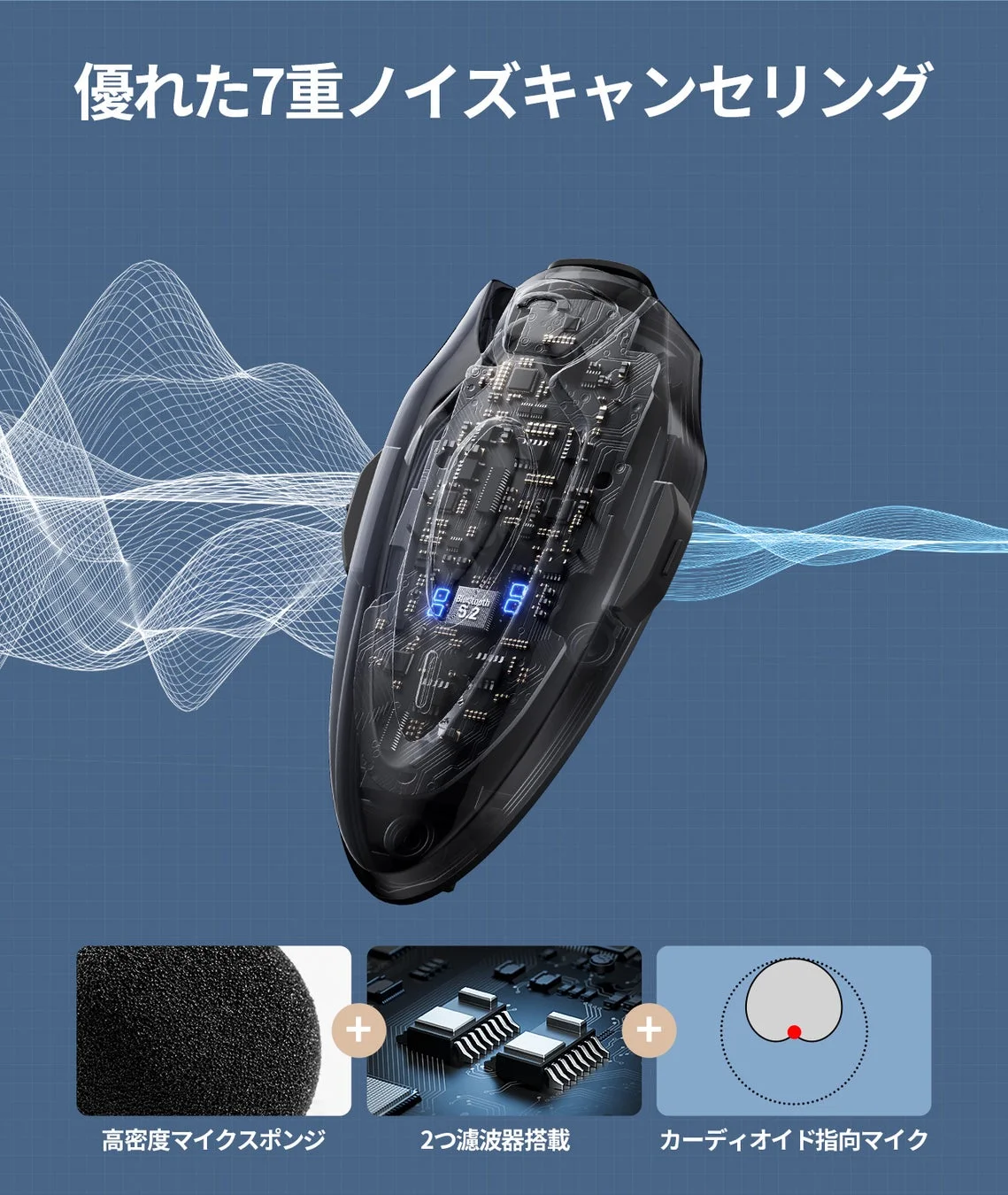 7重ノイズキャンセリングの構成要素